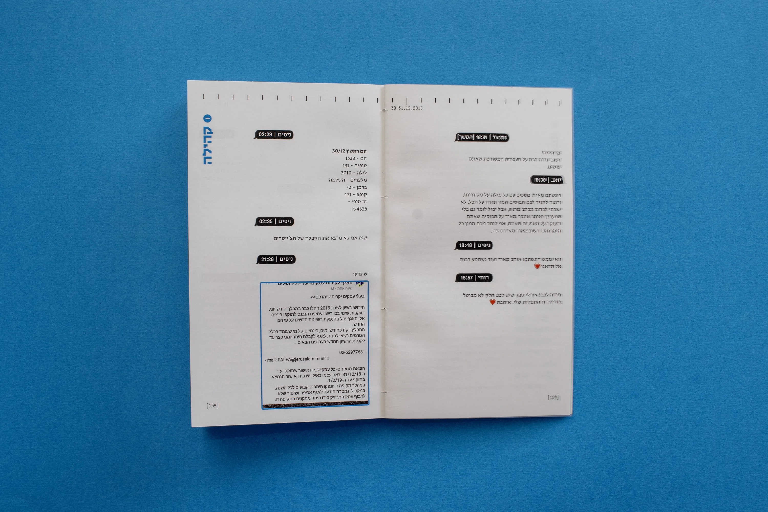 A spread of shift summaries, set as messages with times and senders